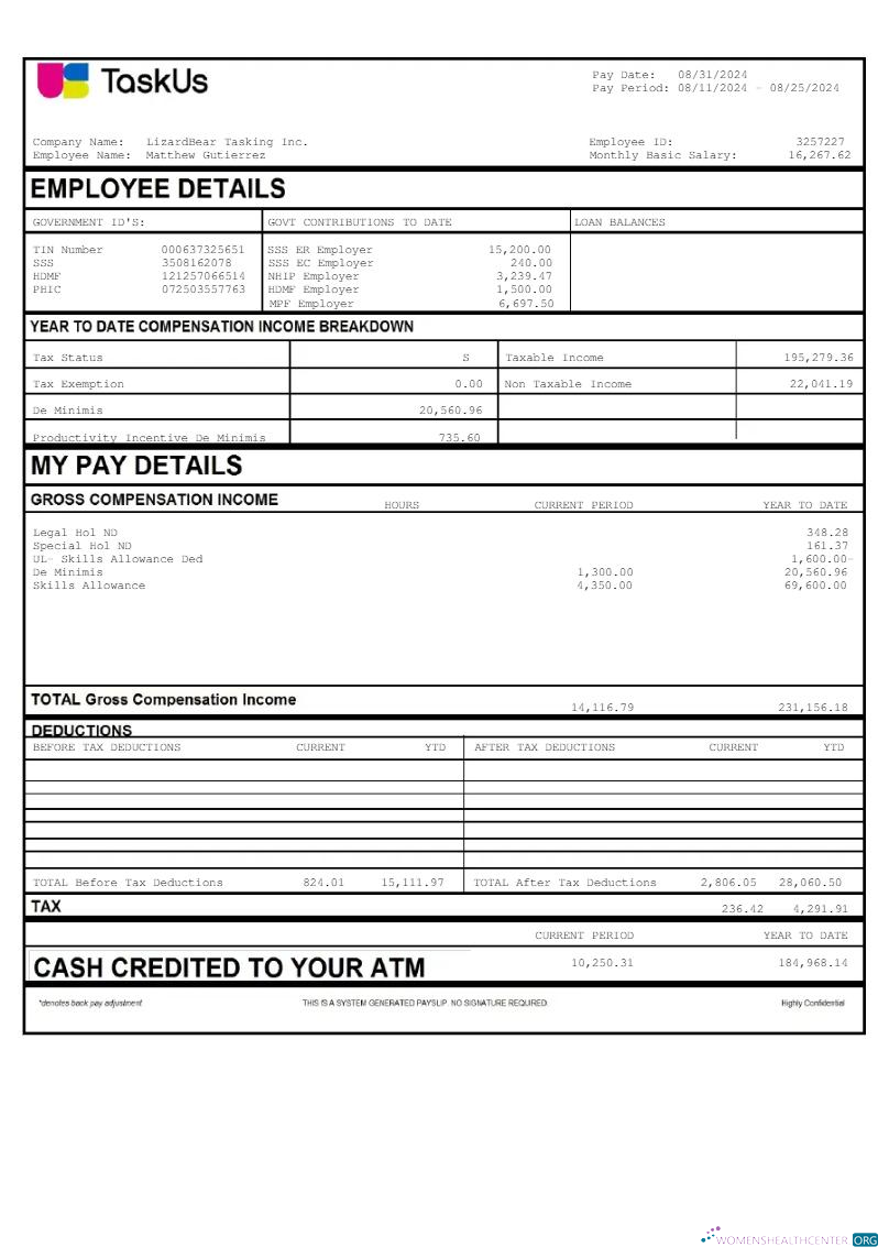 Download TaskUs LizardBear Tasking earnings template in Word and PDF formats.pdf, 2 Photoshop template